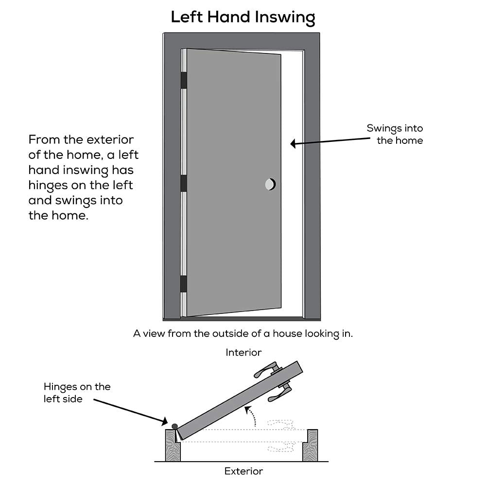 Steel Primed Left Hand In-Swing Prehung Front Door Full Lite Clear Low-E Glass 36" x 80" Z422251