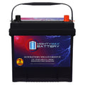 12V 55Ah AGM Replacement Battery J593