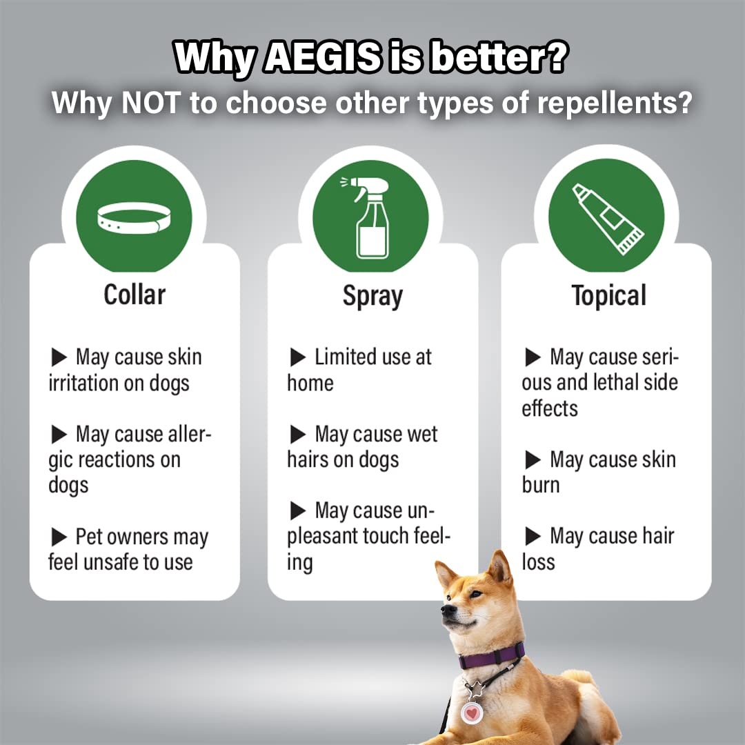 Natural Flea and Tick Repellent Clip for Dogs Y2247