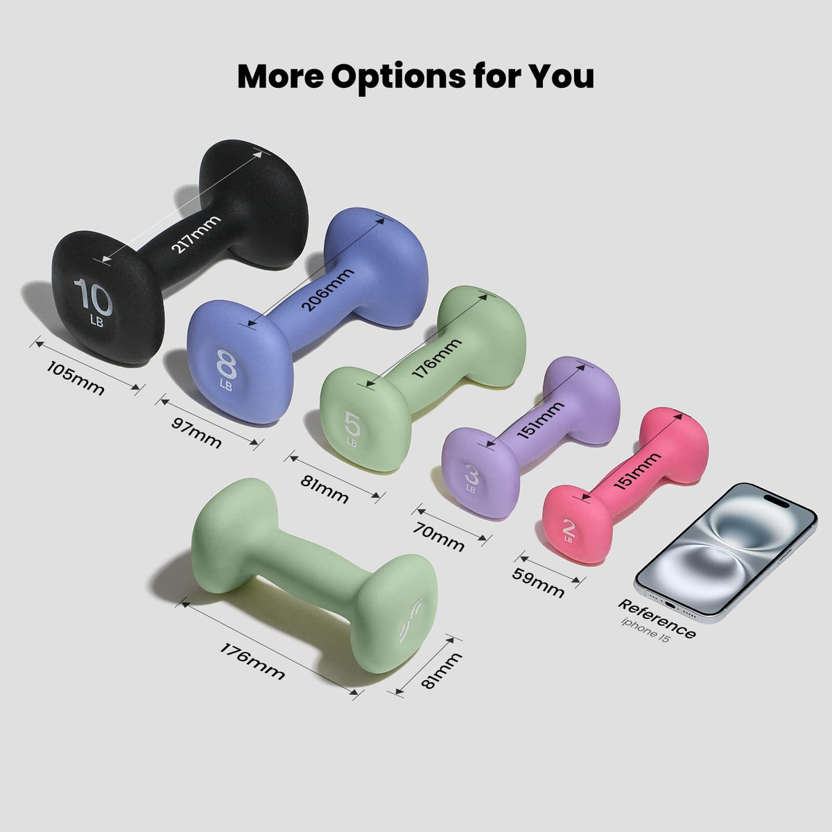 Neoprene Dumbbells Set of 2, 5lb Hand Weights, Green G9090