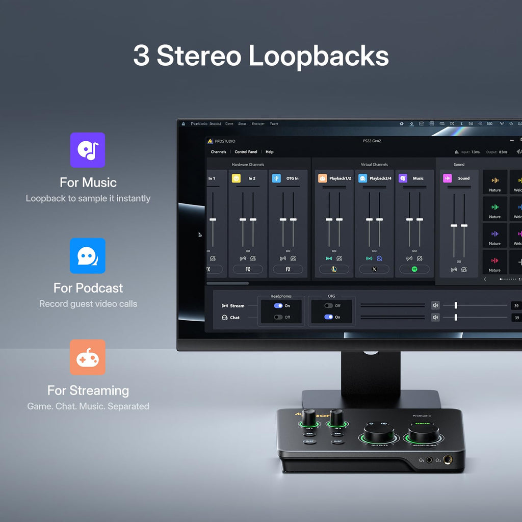 USB Audio Interface Dual XLR M95516