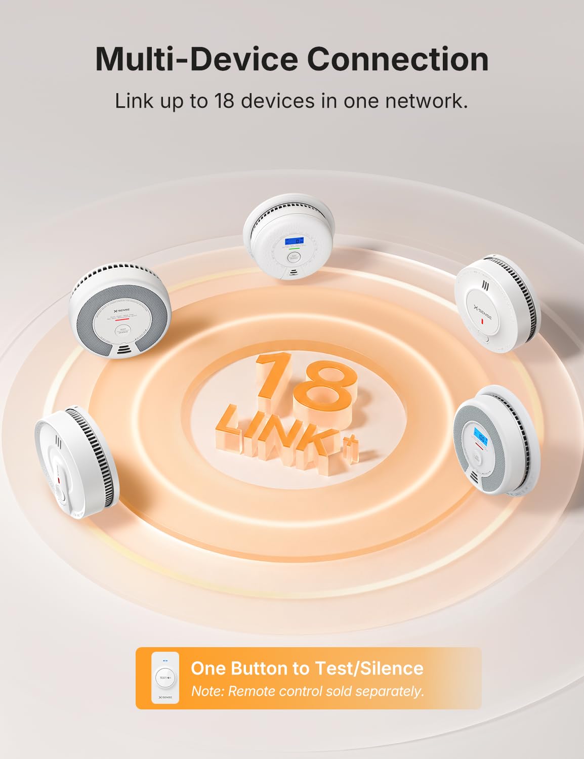 Wireless Combination Smoke and CO Detector 3-Pack O2733