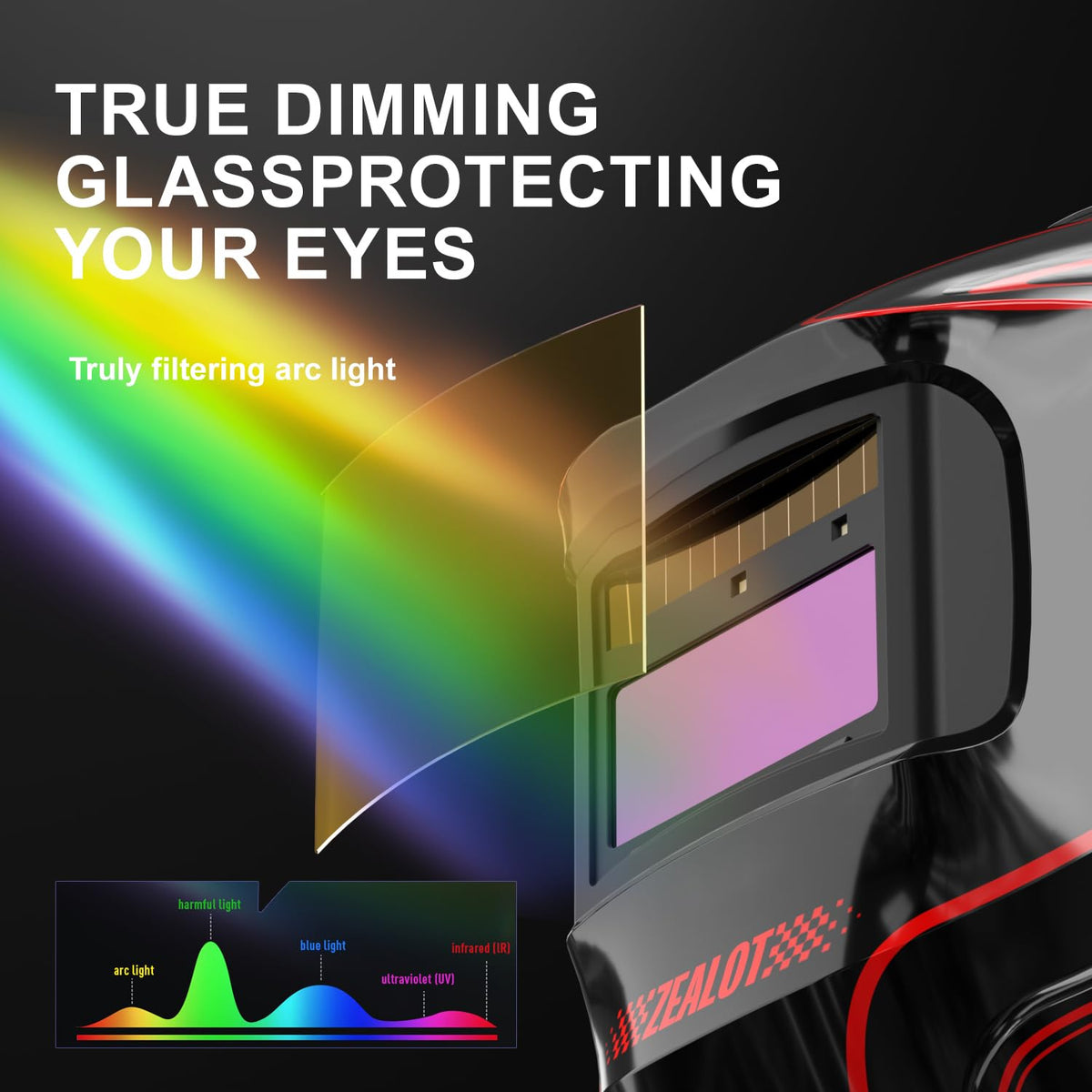 Auto Darkening Welding Helmet Q89704