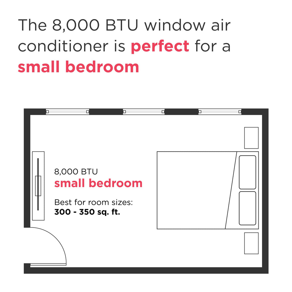 8,000 BTU White Window Air Conditioner with Remote Control B884