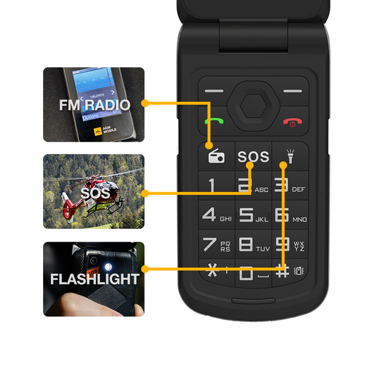 4G LTE Dual SIM IP69K Waterproof Rugged Flip Phone Q35615