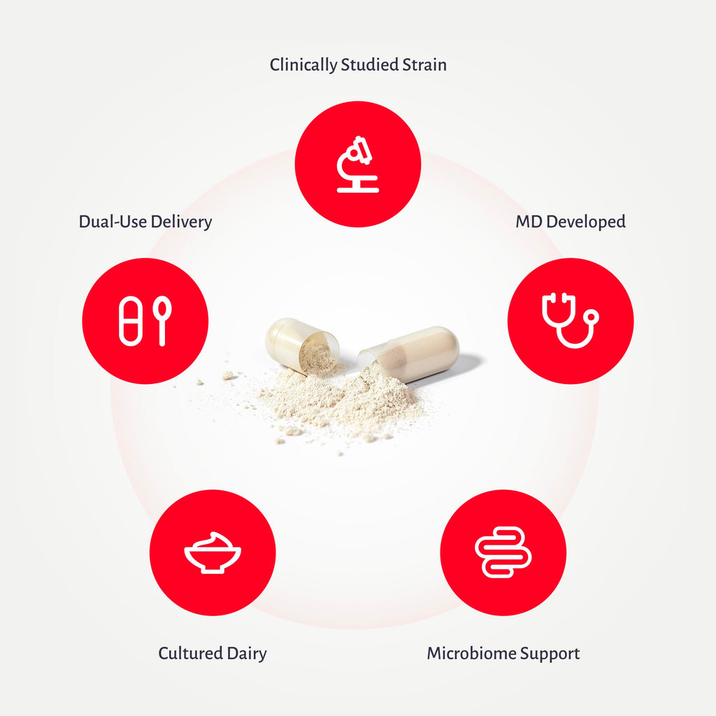 10 Billion CFU L. reuteri Probiotic with FOS Prebiotic 30 Veg Capsules F449