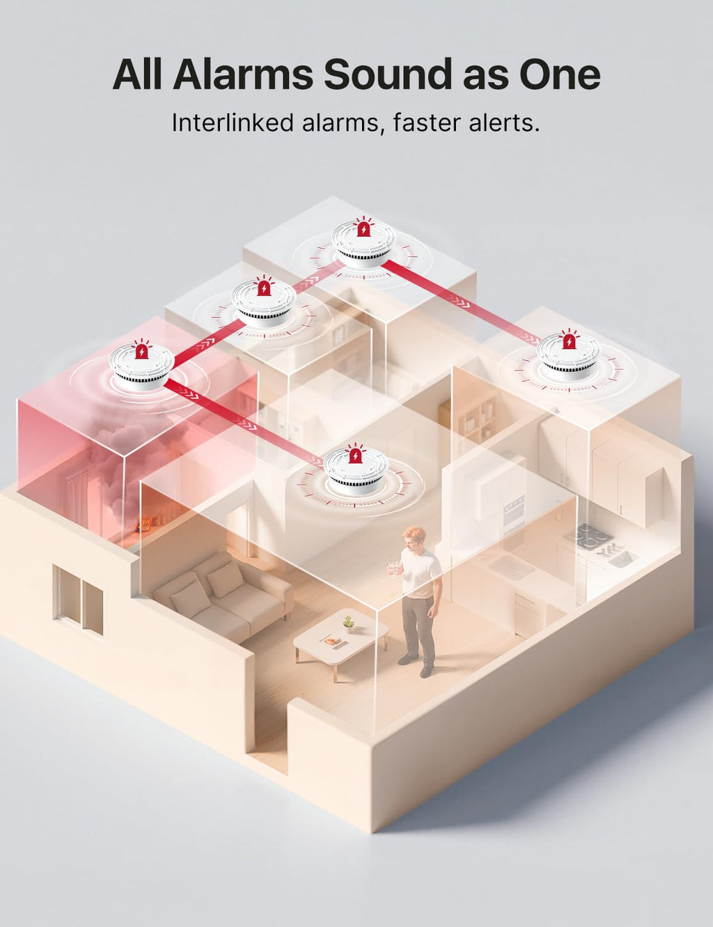 Wireless Combination Smoke and CO Detector 3-Pack O2733