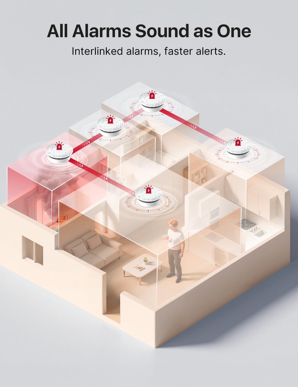 Wireless Combination Smoke and CO Detector 3-Pack O2733