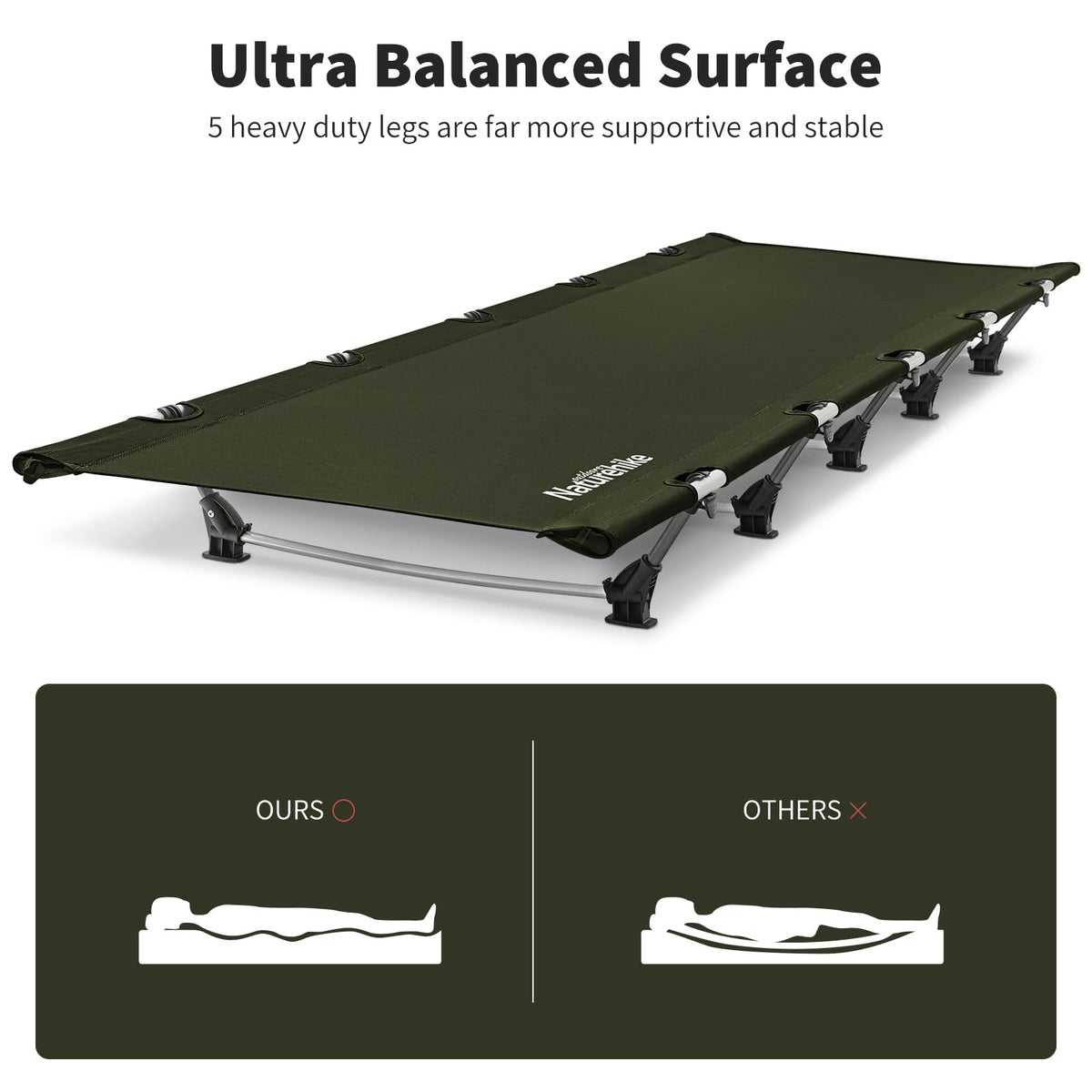 Ultralight Folding Camping Cot B532075