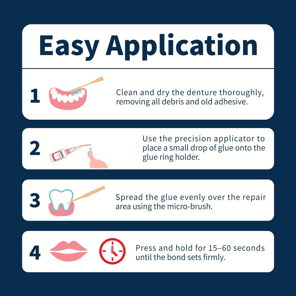 Denture Repair Glue 1oz Fast-Setting Adhesive D123