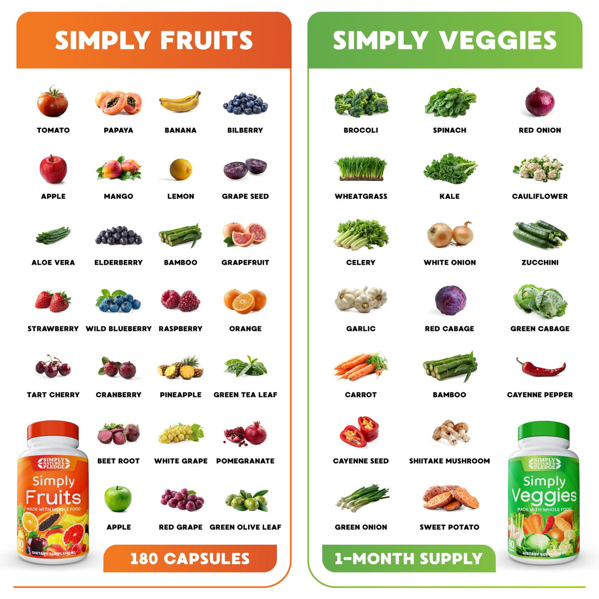 Fruits & Vegetables Supplement, 540 Capsules, 6-Pack W4273