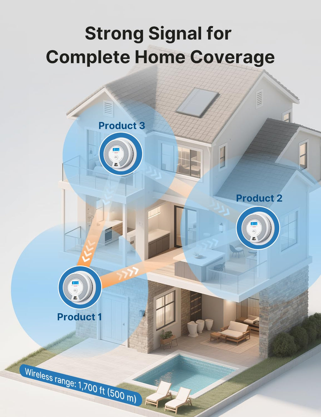 Wireless Combination Smoke and CO Detector 3-Pack O2733
