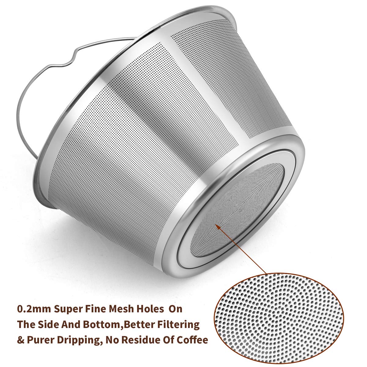 8-12 Cup Reusable Basket Coffee Filters U87497
