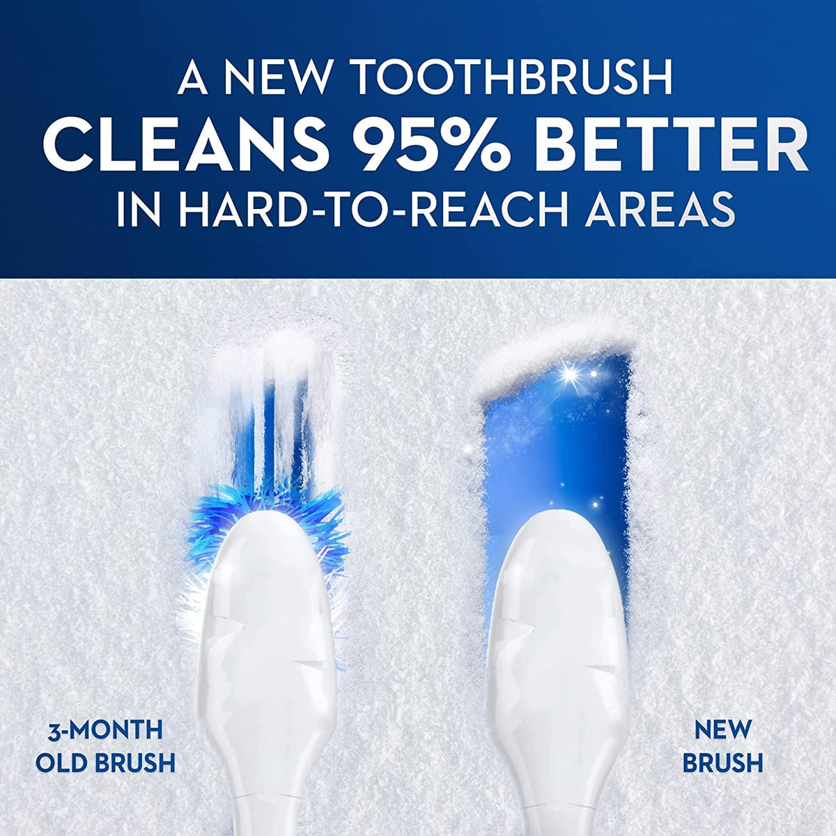 Battery Electric Toothbrushes 2 Count Soft X4838