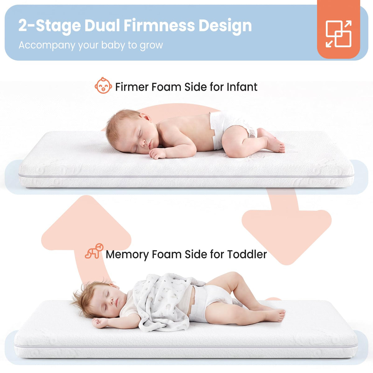 2" Thick Dual Sided Gel Memory Foam Bassinet Mattress O67817