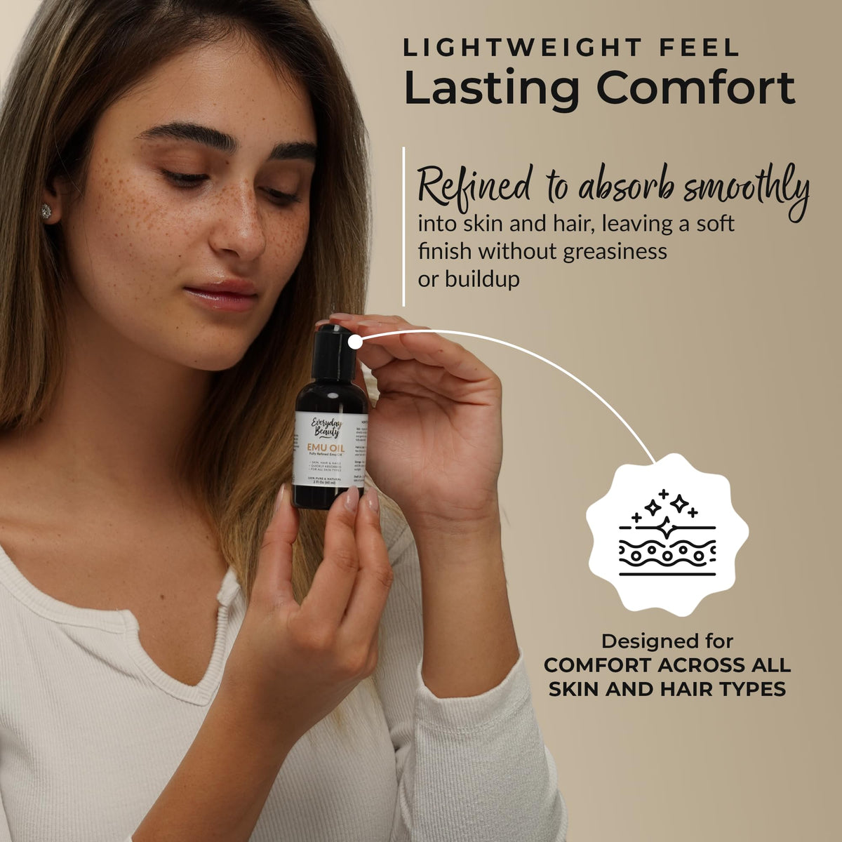 Australian Emu Oil 6X Refined 2 Fl Oz Y958118