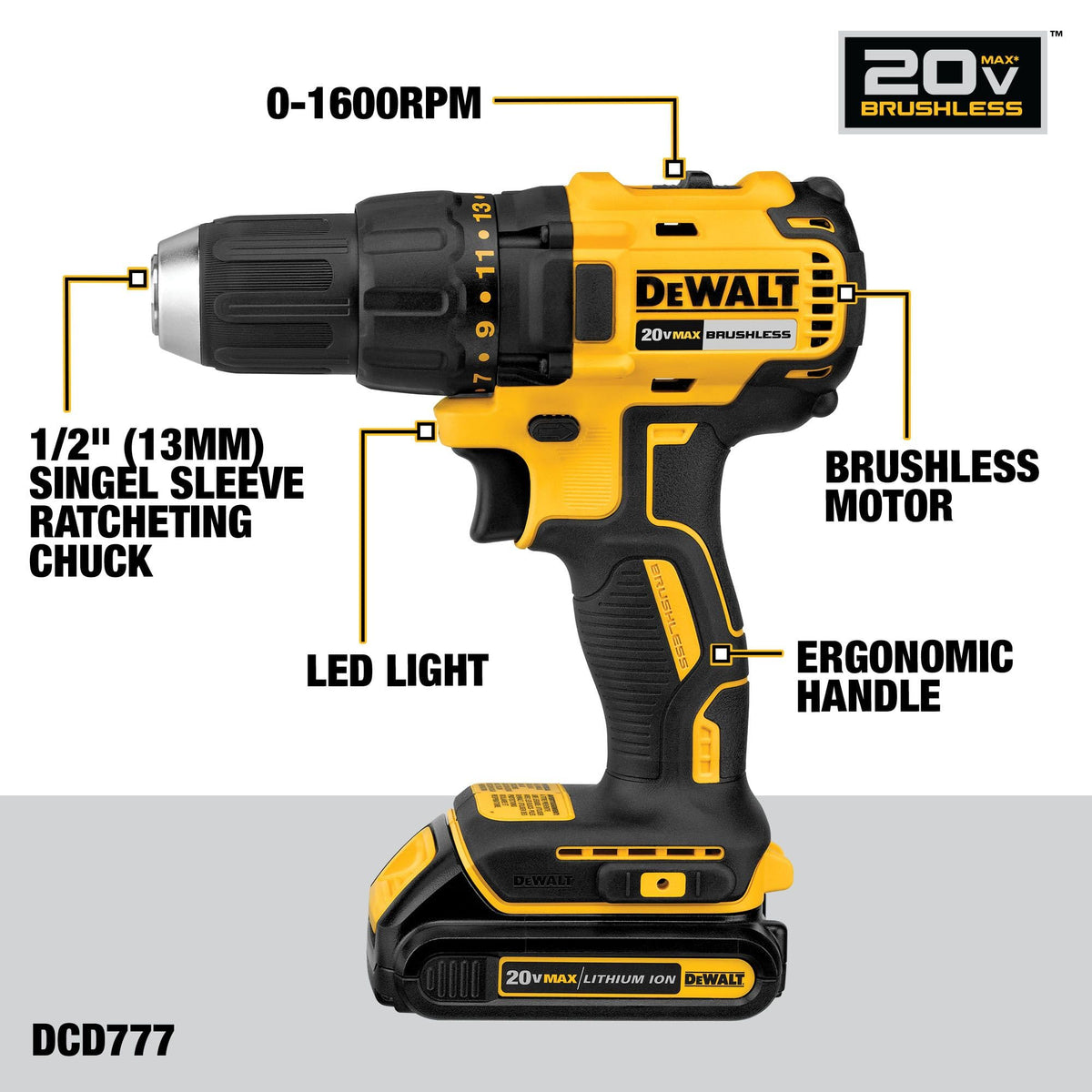 20V MAX Brushless 9 Power Tools with Battery Charger R6844