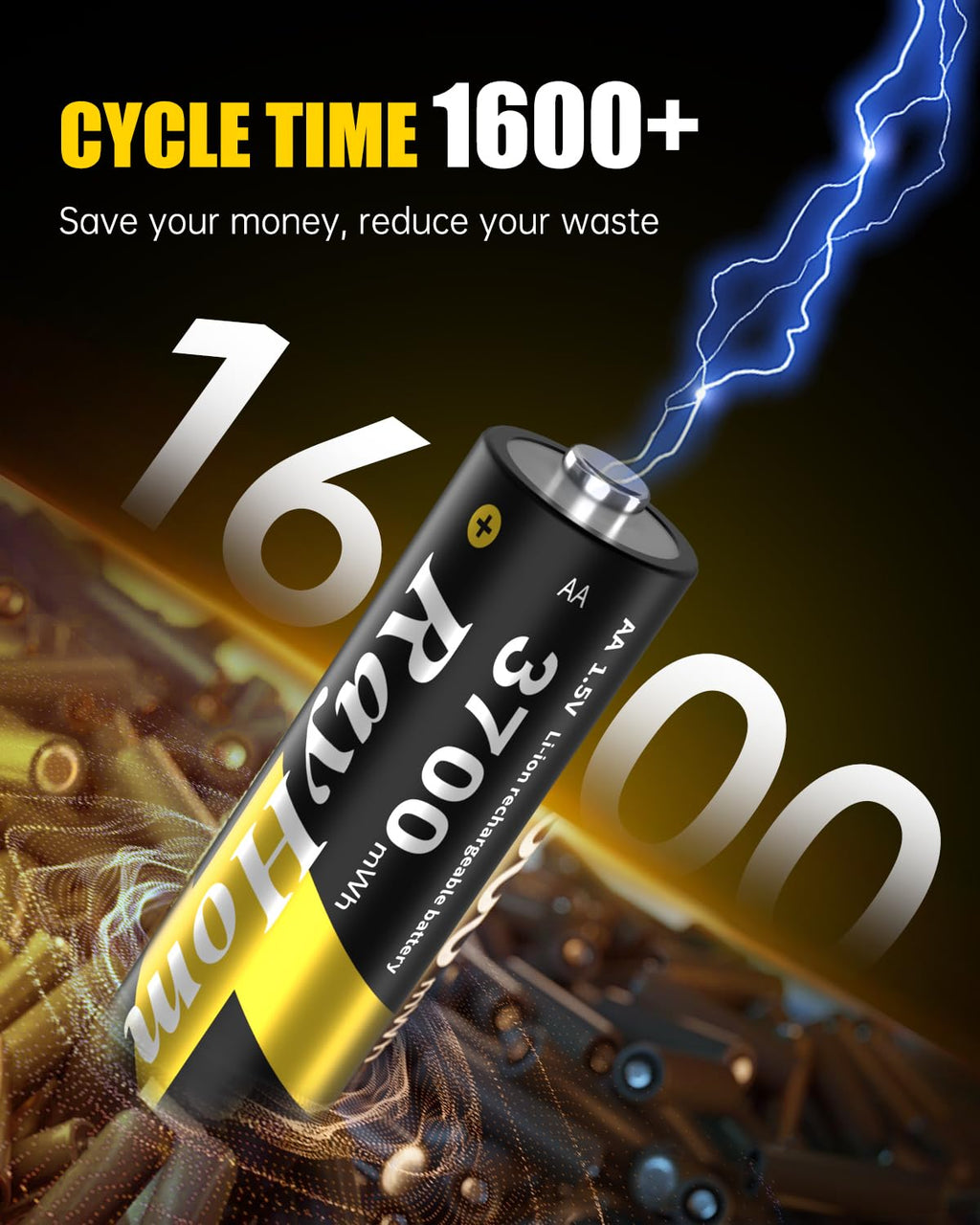 12 Pack Rechargeable AA Lithium Batteries with Charger I134