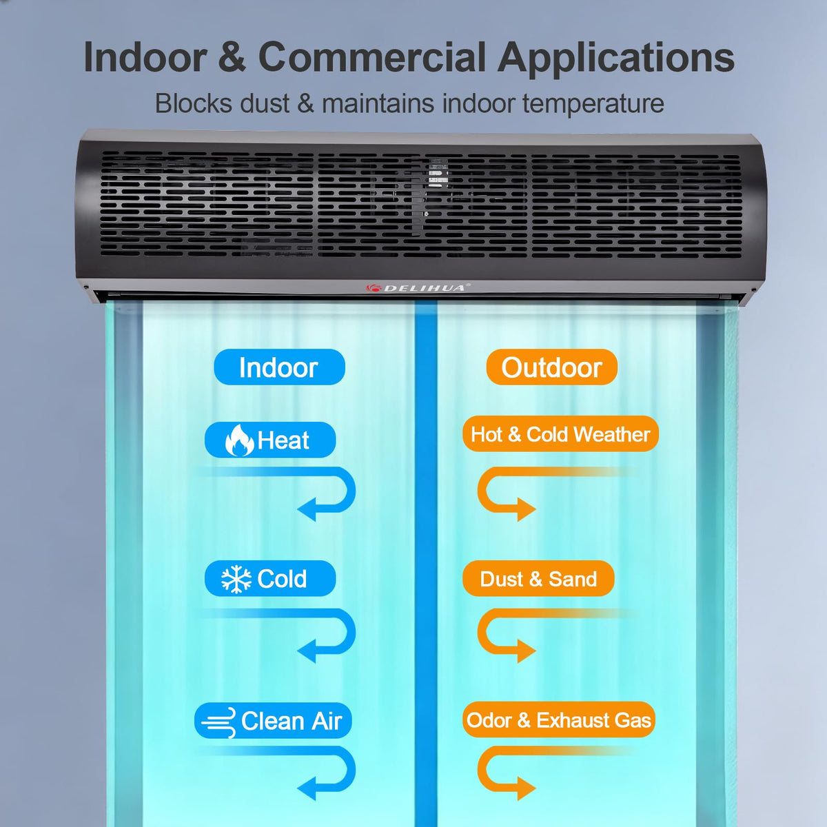 48 Inch Black Air Curtain Fan with Magnetic Door Switch M760