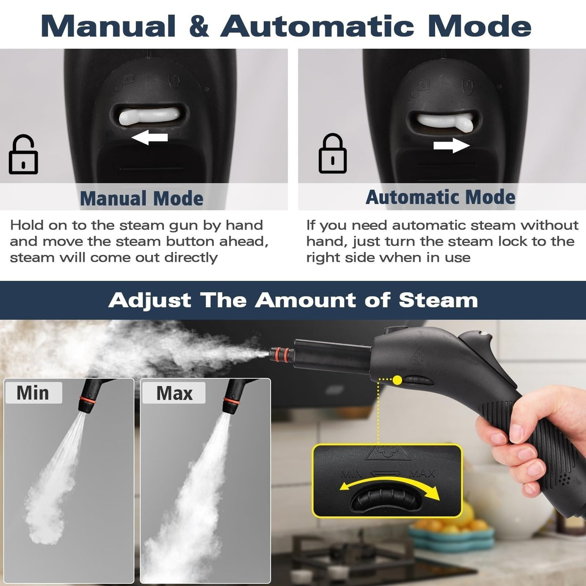 4.5 Bar 300°F Steam Cleaner Z152