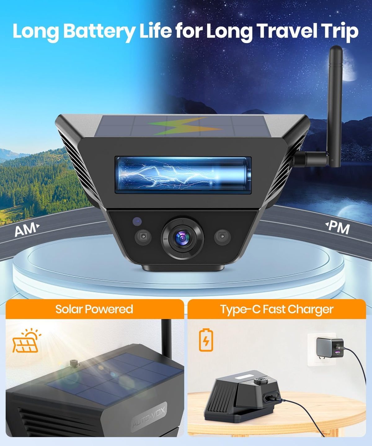 Wireless Backup Camera Solar Magnetic 7.2" 1080P Monitor D570