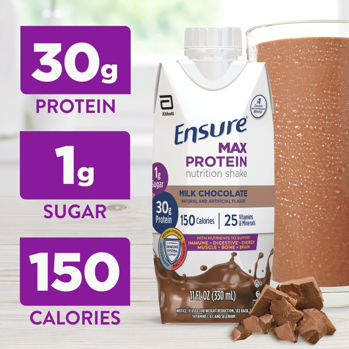 Milk Chocolate Protein Shake 12 Pack R57233