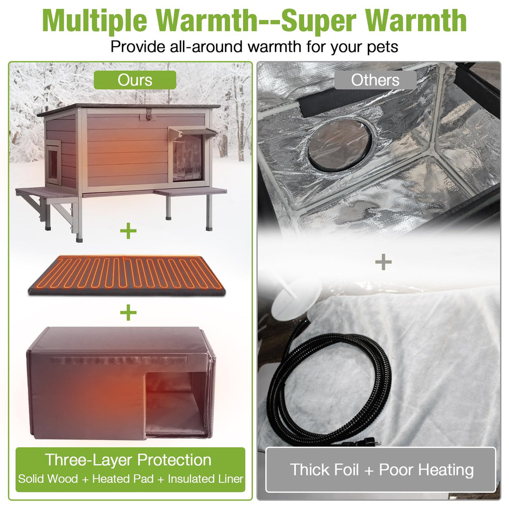 Heated Insulated Weatherproof Outdoor Cat House I3068