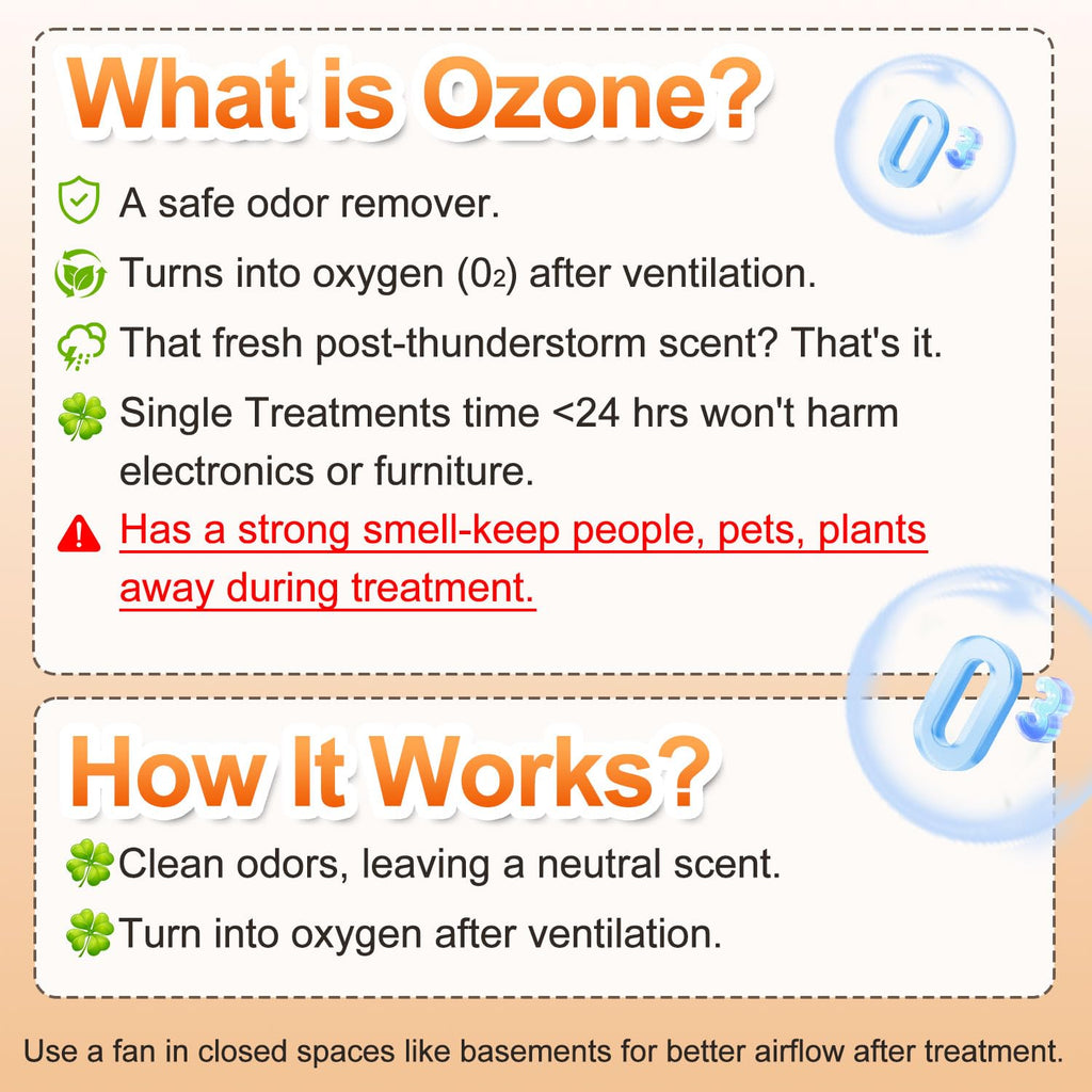 Ozone Generator 48,000mg Odor Eliminator O6797