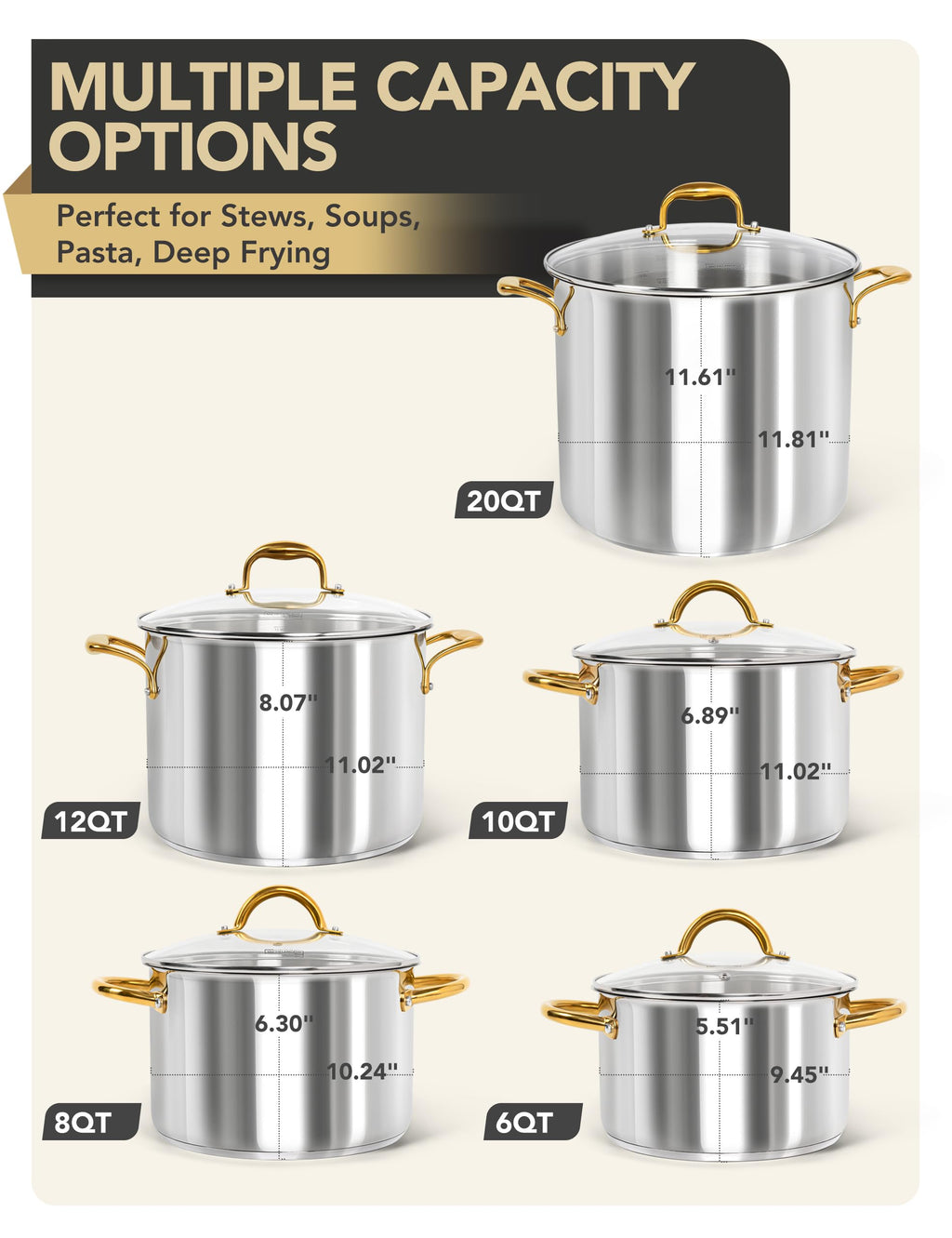 20 Quart Stainless Steel Stock Pot with Lid A291831