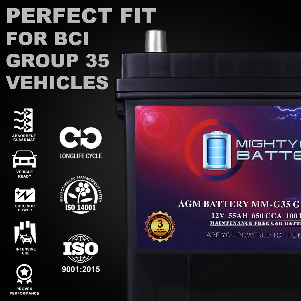12V 55Ah AGM Replacement Battery J593