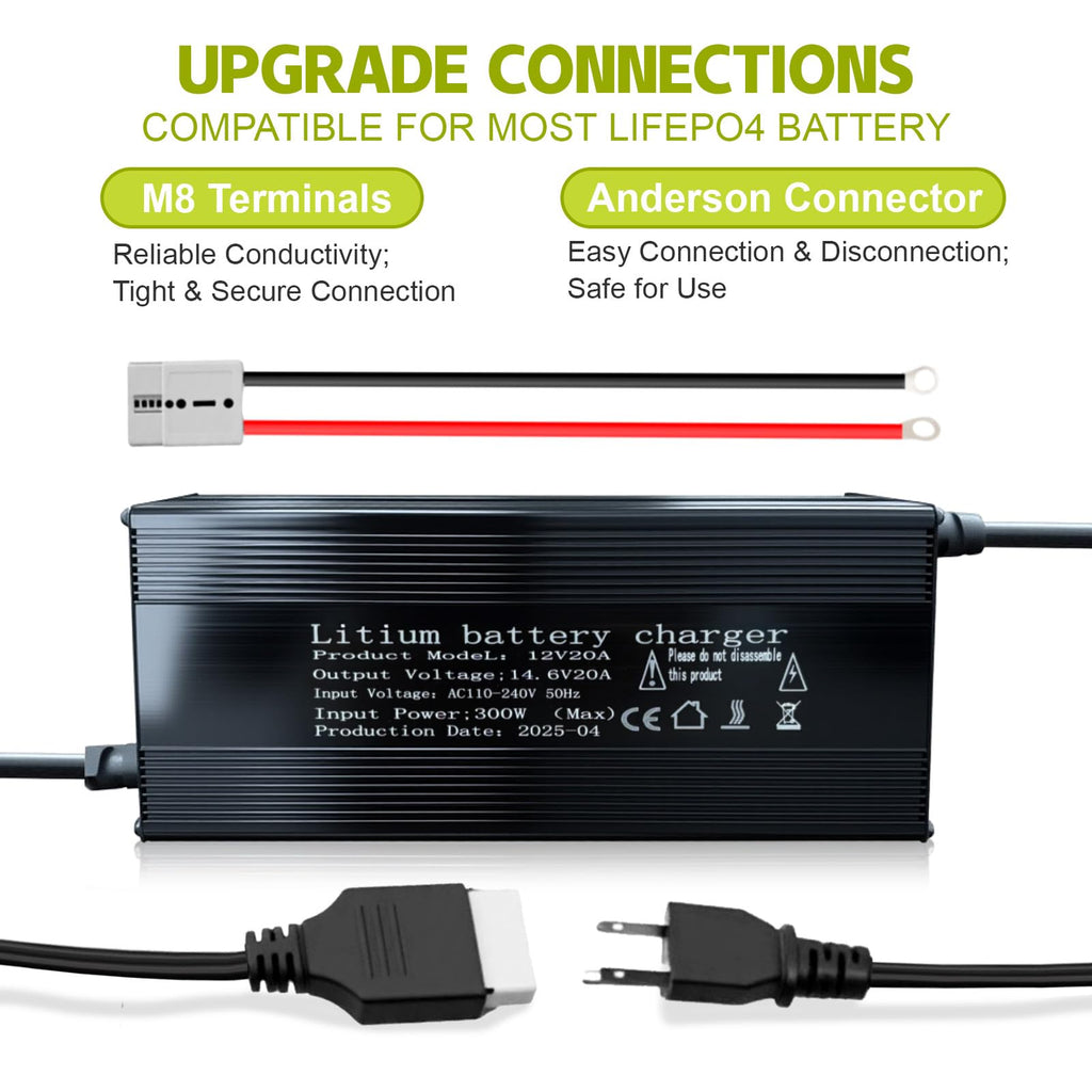 14.6V 20A LiFePO4 Battery Charger with Anderson Connector T56059
