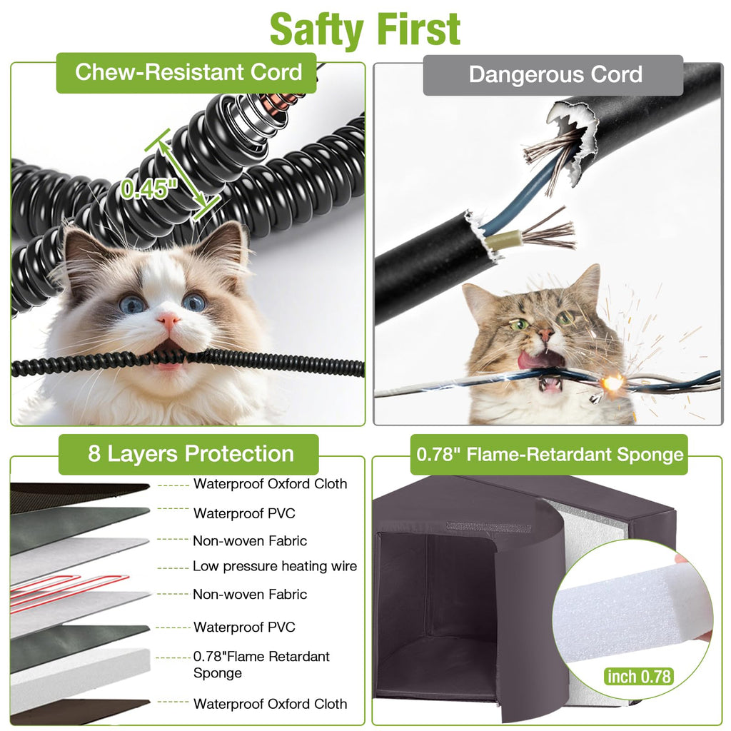 Heated Insulated Weatherproof Outdoor Cat House I3068