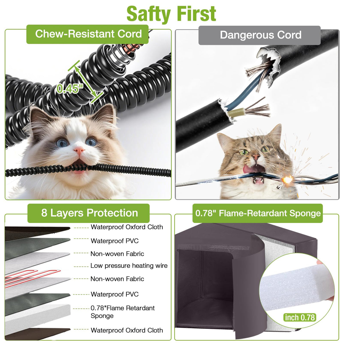 Heated Insulated Weatherproof Outdoor Cat House I3068