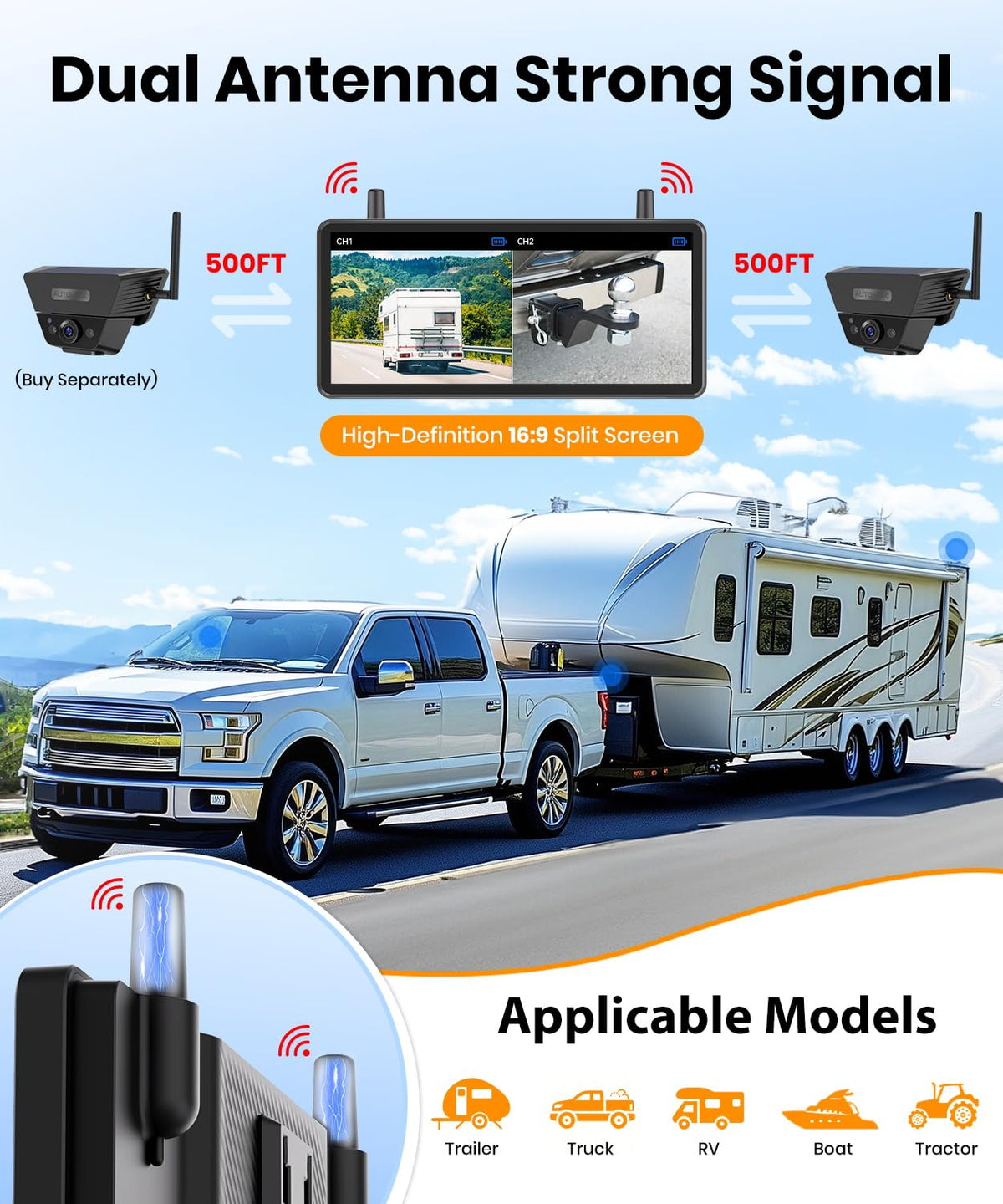 Wireless Backup Camera Solar Magnetic 7.2" 1080P Monitor D570