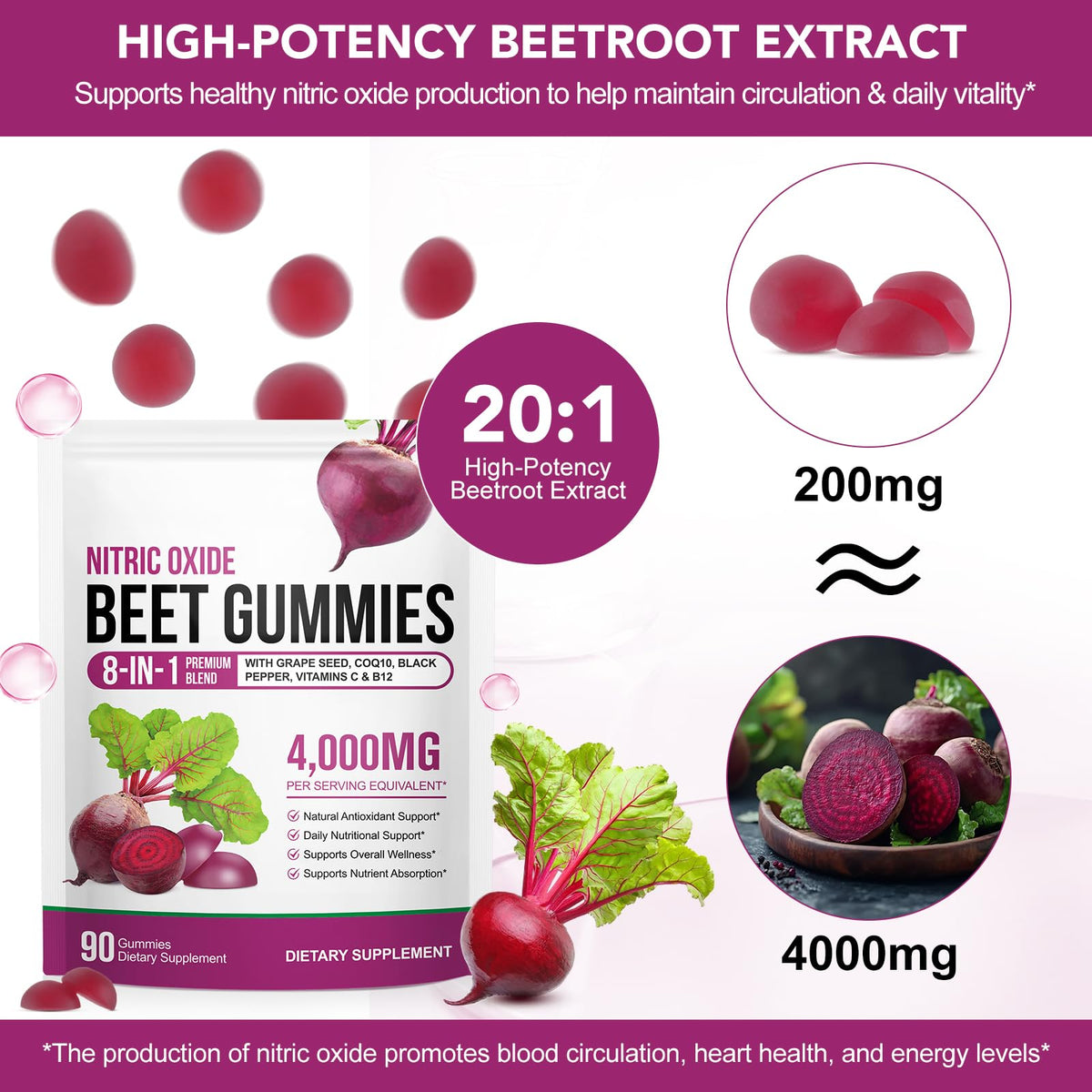 Beet Root Gummies with CoQ10 90 Soft Chews O955449