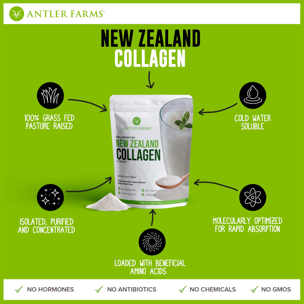 Collagen Powder - Grass Fed, Unflavored, 1 lb S2956