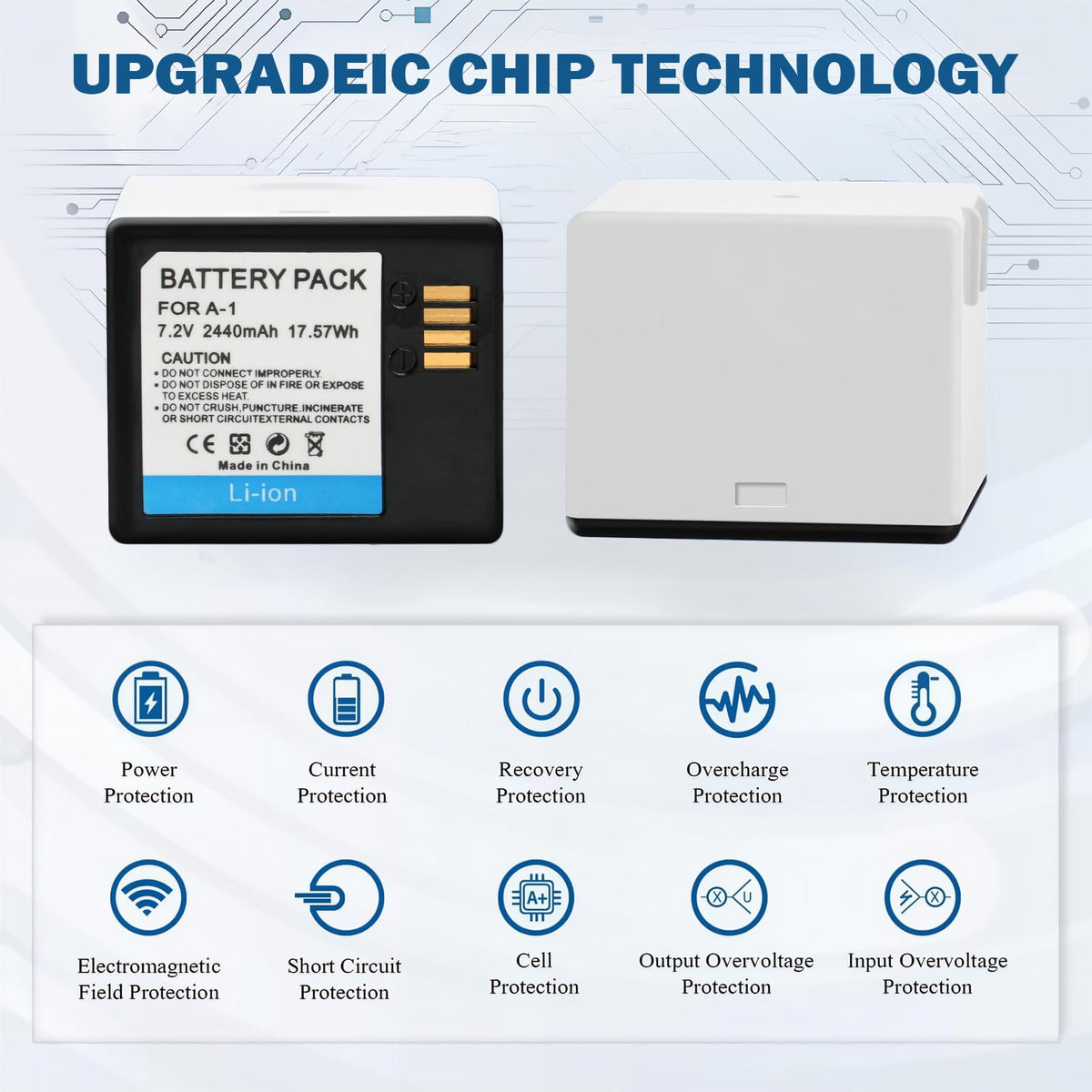 2Pack Batteries and Charger O5940