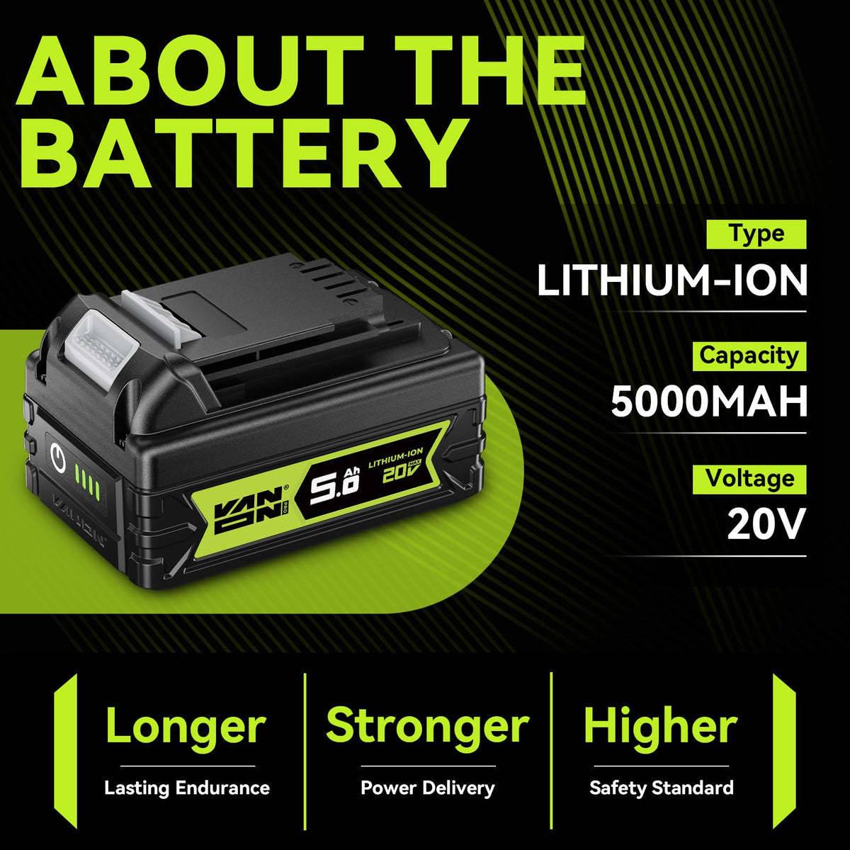 20V Max 5.0Ah Lithium Battery 2 Pack Z71855