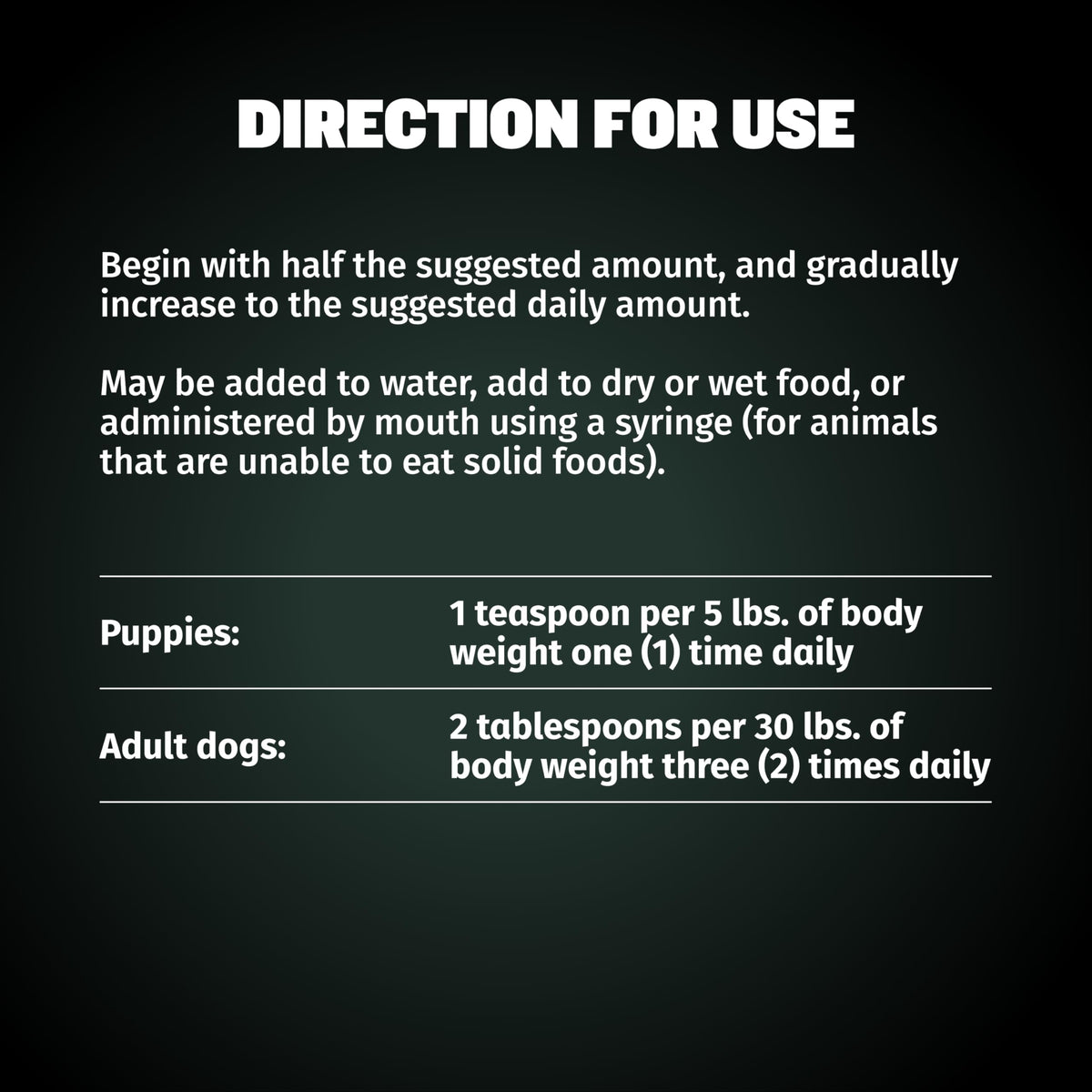 High Protein Beef Dog Food 15 lbs. Weight Gainer Supplement Bundle R34717