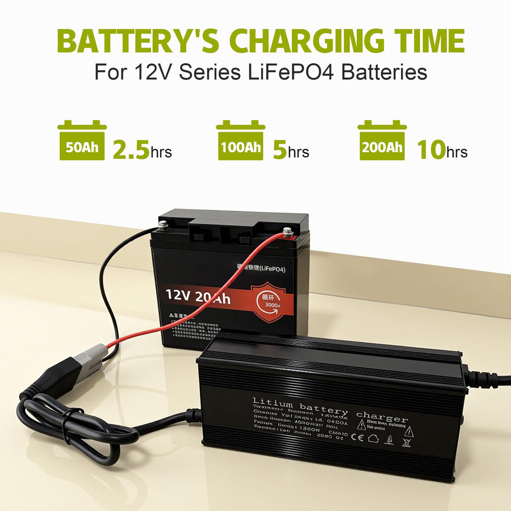 14.6V 20A LiFePO4 Battery Charger with Anderson Connector T56059