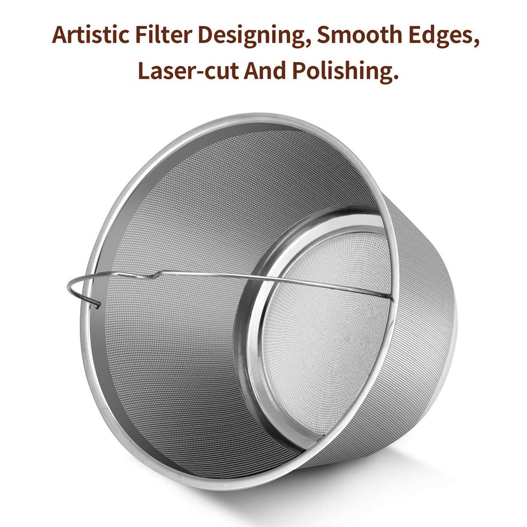 8-12 Cup Reusable Basket Coffee Filters U87497