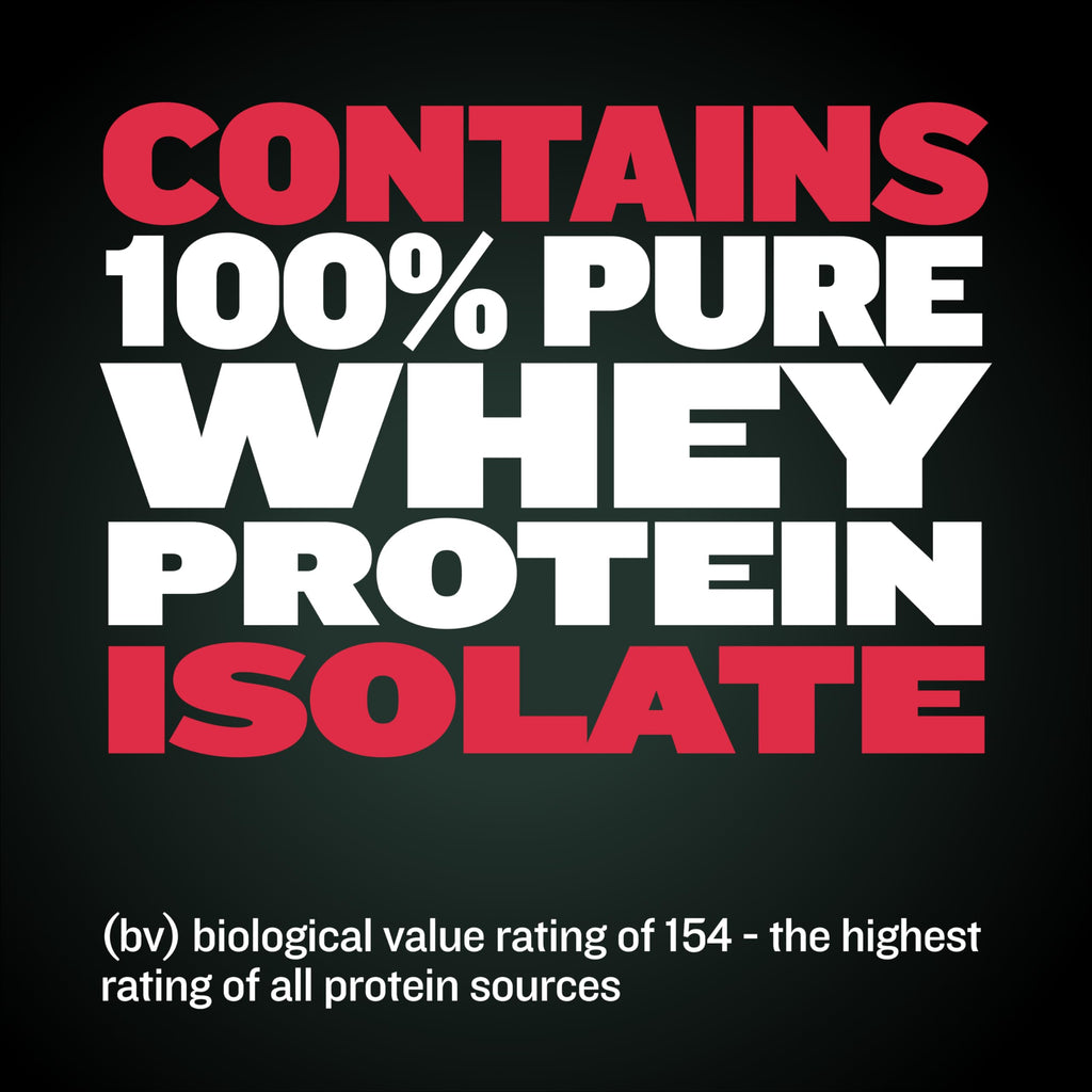 High Protein Beef Dog Food 15 lbs. Weight Gainer Supplement Bundle R34717