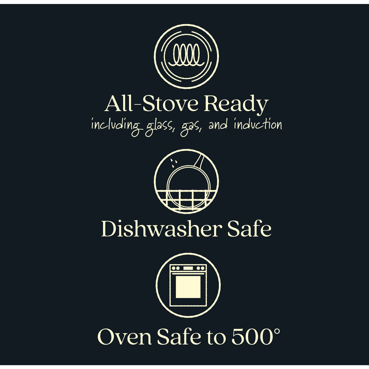 10 Inch Glass Replacement Lid S8470