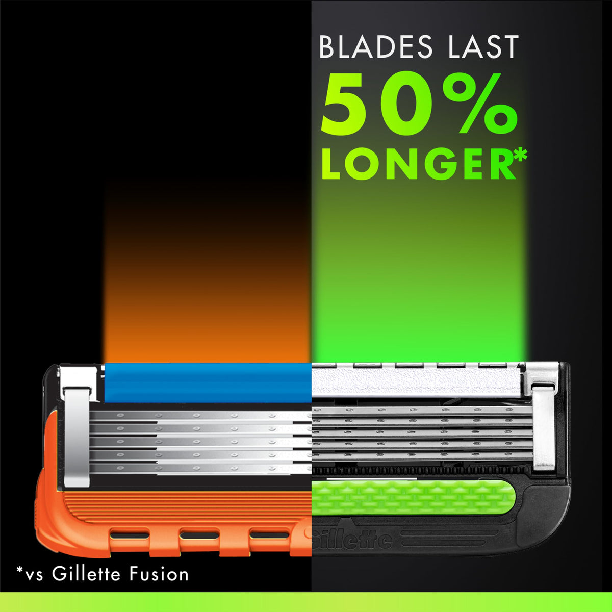 Razor Blade Shaving Refills 4 count V30214