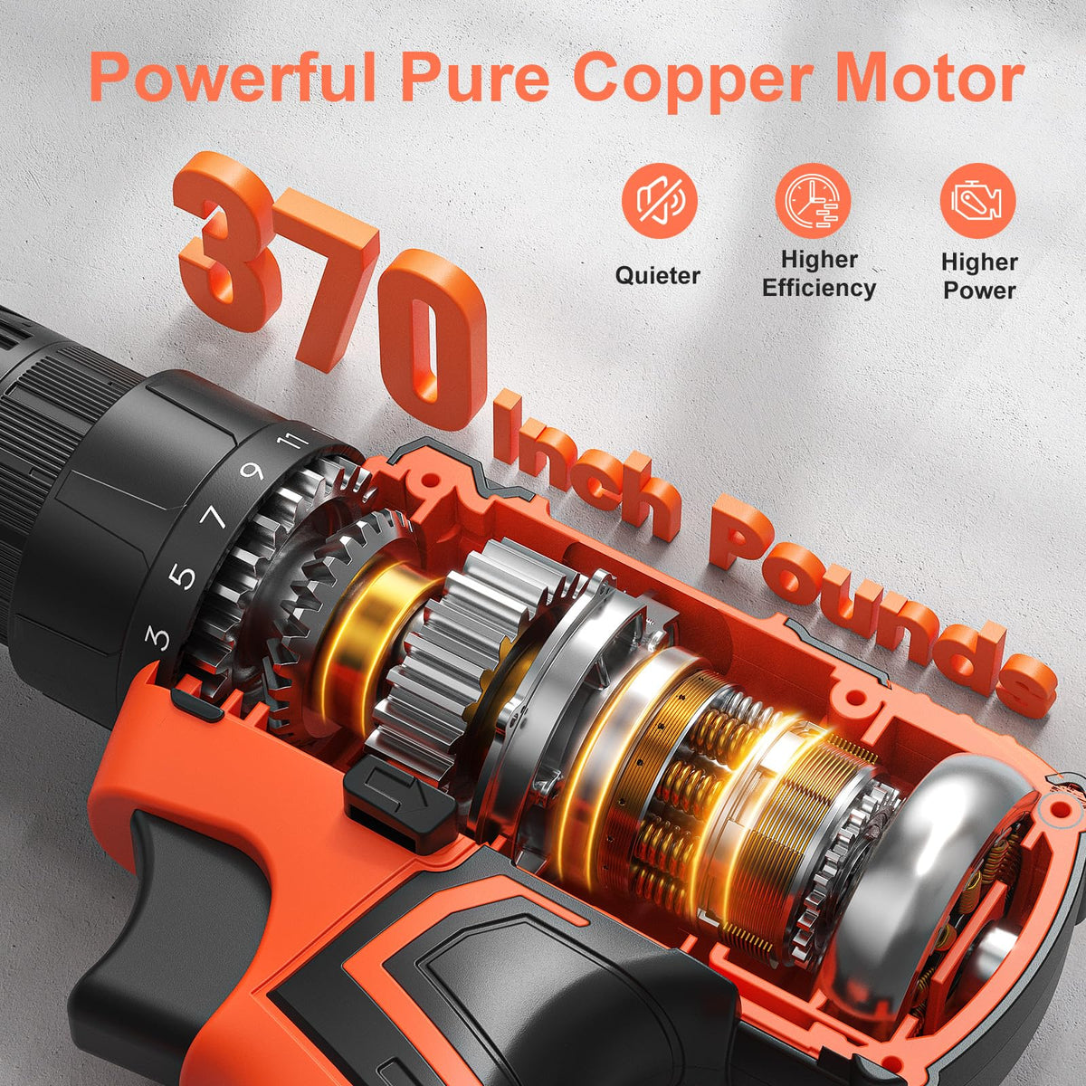 Cordless Drill Set 20V with 2.0Ah Power Pack and Charger F69908
