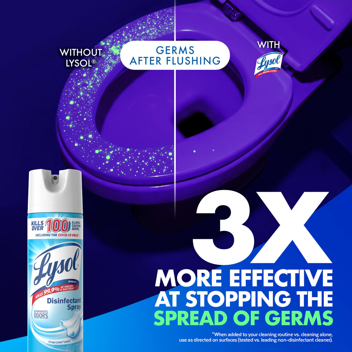 Disinfectant Spray Crisp Linen 19 oz 2 Pack S849623