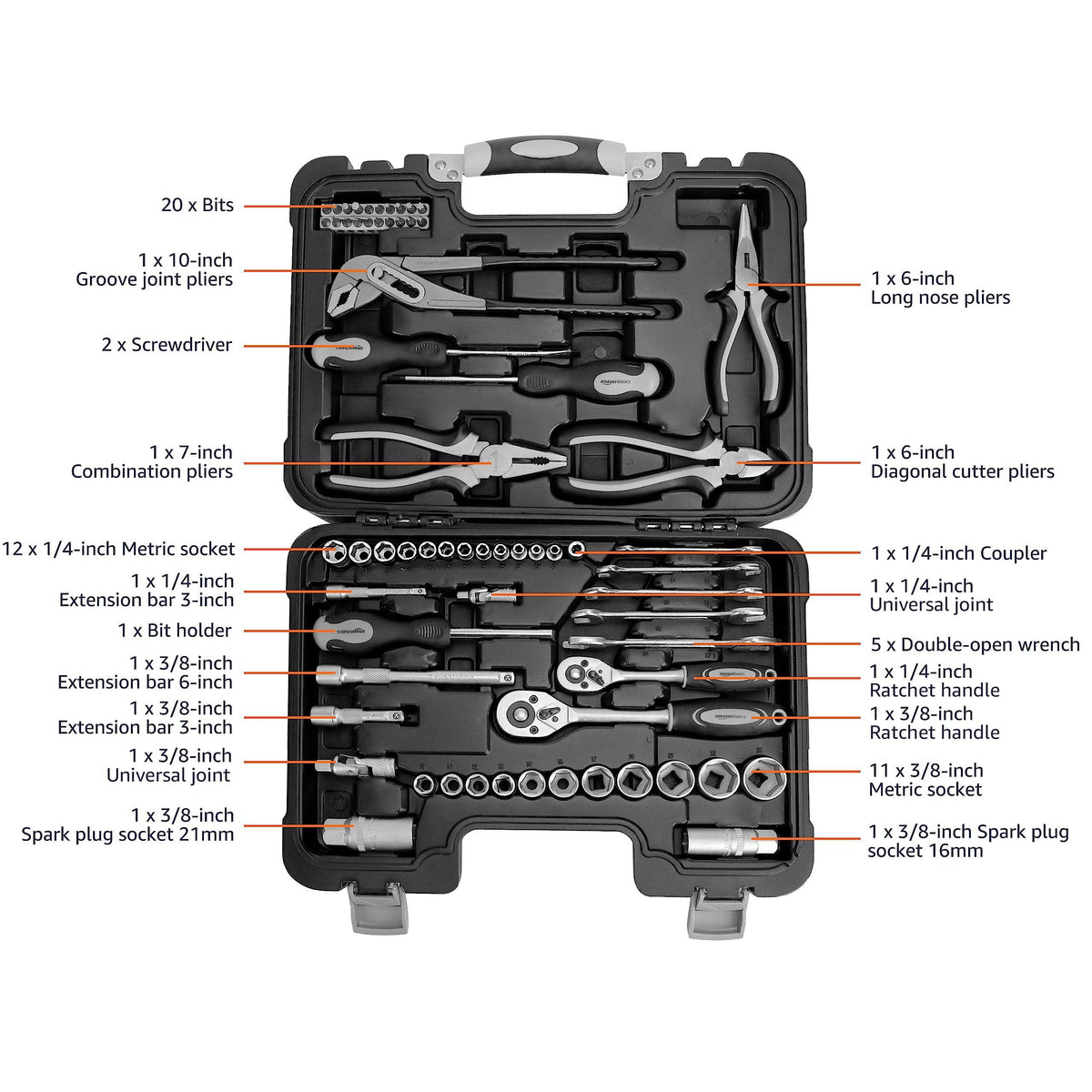 65-Piece Household Hand Tool Kit Set with Storage Case D716119