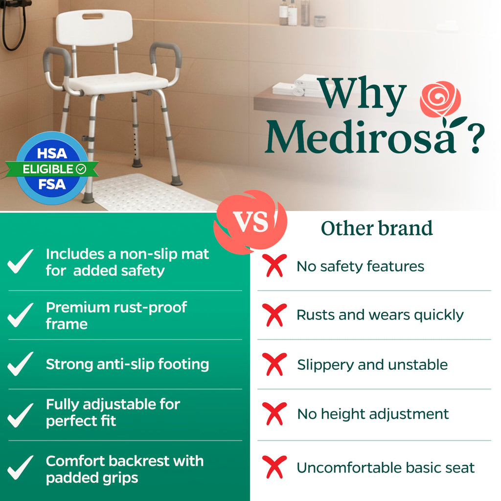 Adjustable Shower Chair with Mat Y12486