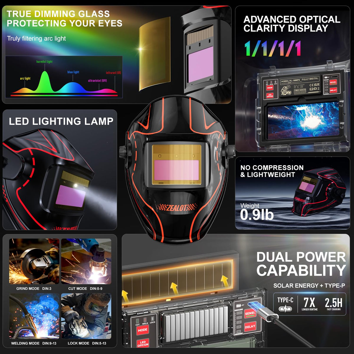 Auto Darkening Welding Helmet Q89704