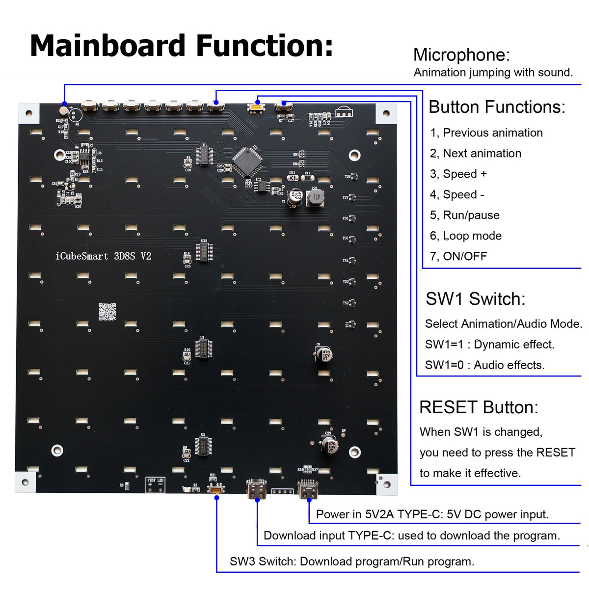 3D Led Cube DIY Electronics Kit 8x8x8 Led Cube DIY Soldering Project Kit P257210